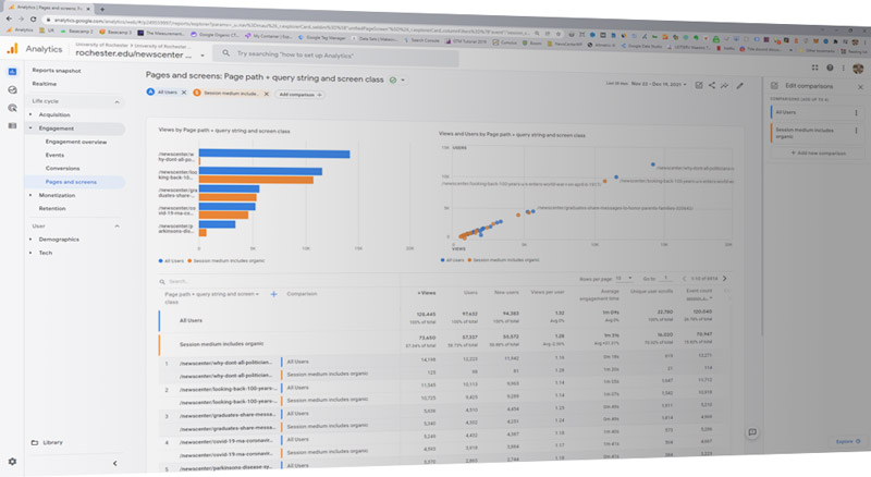 Google analytics 4 pageviews pages and screens